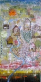 Mapping Memory